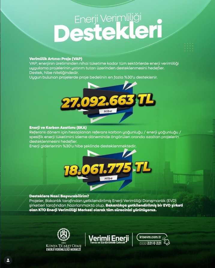 Enerji Verimliliği Destekleri