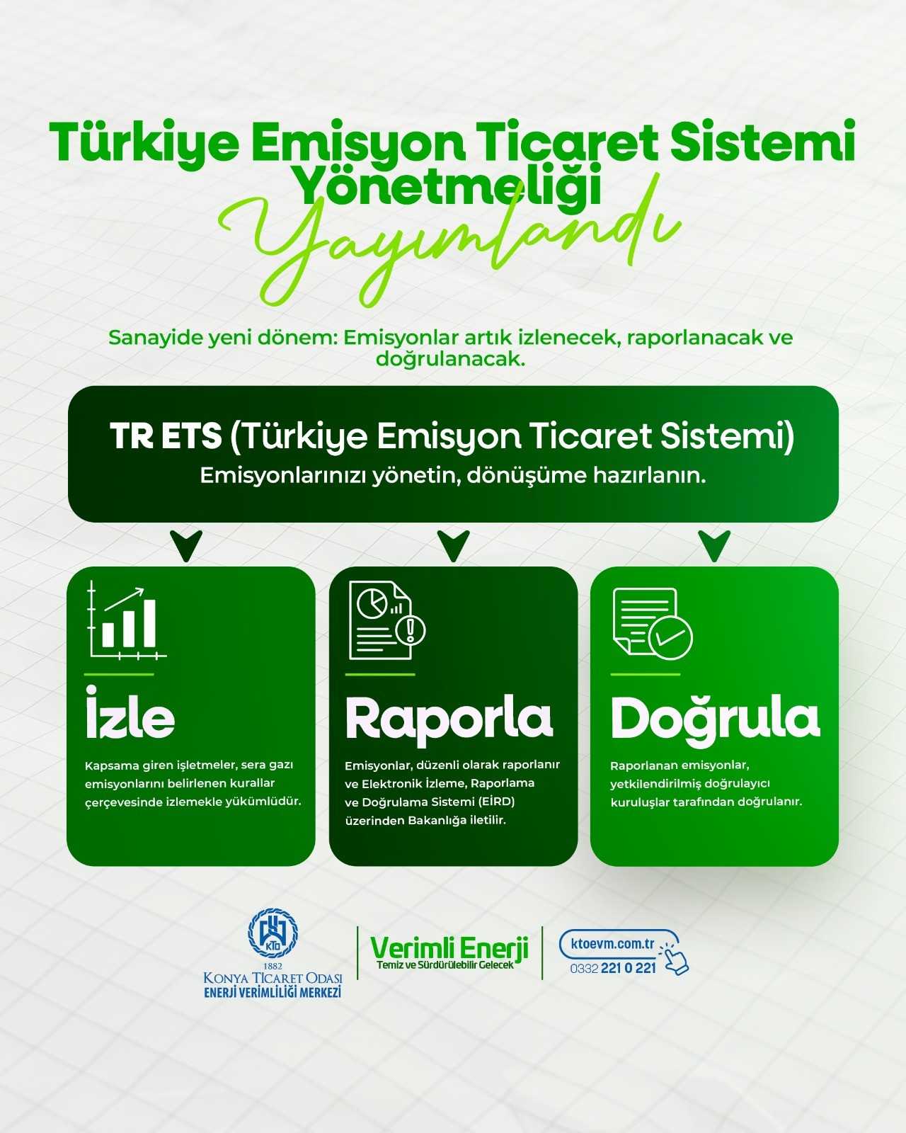 Türkiye Emisyon Ticaret Sistemi Yönetmeliği Yayımlandı