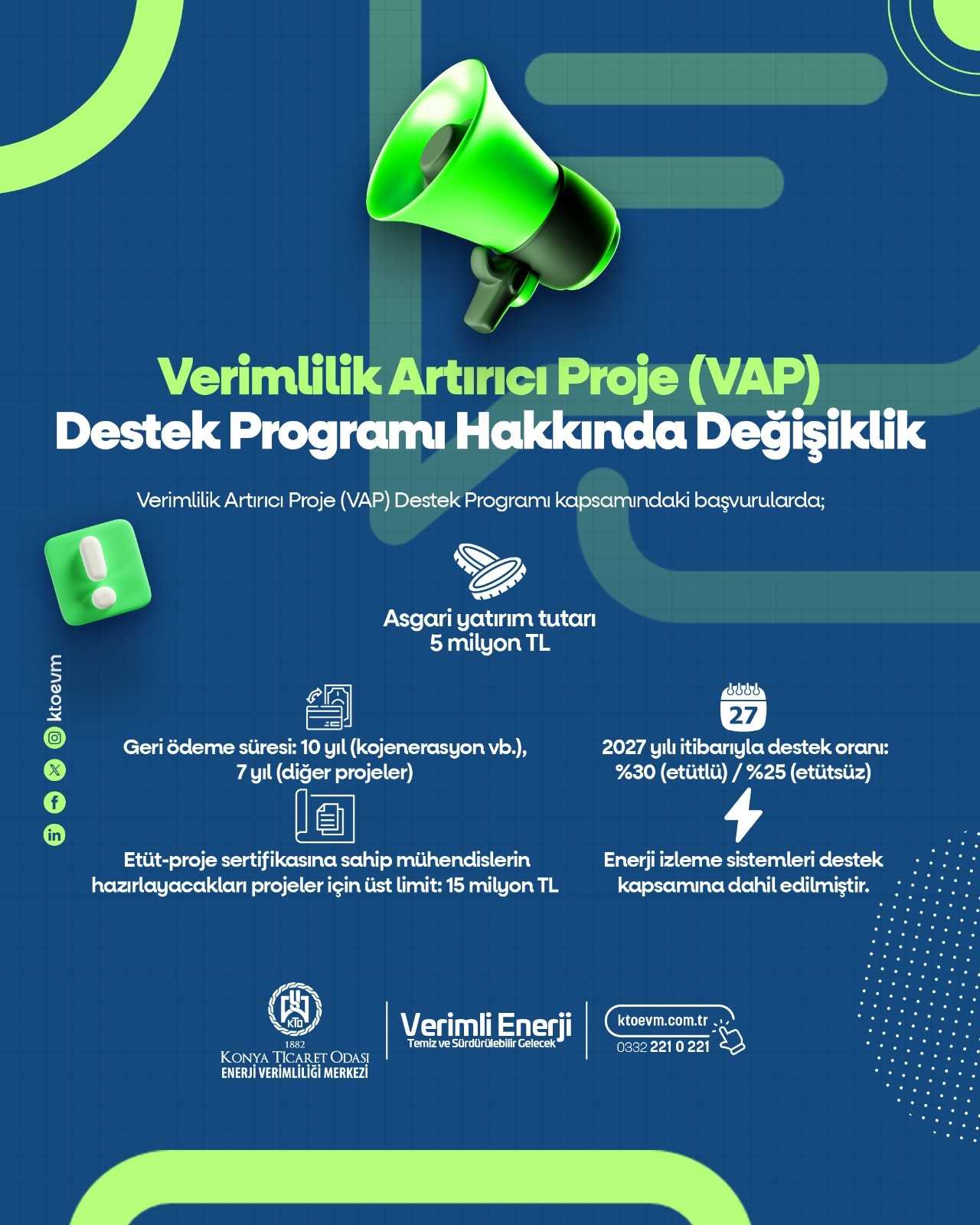 Verimlilik Artırıcı Proje Destek Programı Hakkında Değişiklik